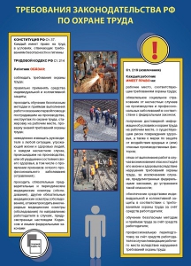 Комплект плакатов "Охрана труда на объекте" - fgospostavki.ru - Саратов