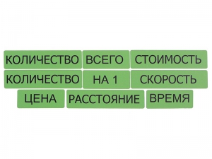 Набор магнитных карточек "Опорные слова к задачам" (зеленый) - fgospostavki.ru - Саратов
