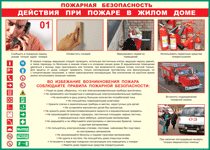 Таблица "Действия при пожаре в жилом доме" (100х140 сантиметров, винил) - fgospostavki.ru - Саратов