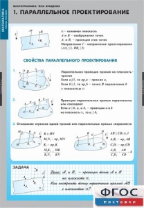 Комплект таблиц. Математика. Многогранники. Тела вращения. - fgospostavki.ru - Саратов