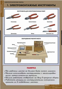 Комплект таблиц. Технология. Электротехнические работы. - fgospostavki.ru - Саратов