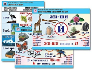 Комплект таблиц "Обучение грамоте. Письмо и развитие речи" (16 таблиц, А1, ламинированные) - fgospostavki.ru - Саратов