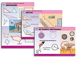 Комплект таблиц "Математика. Знакомство с геометрией" (6 таблиц, формат А1, ламинированные) - fgospostavki.ru - Саратов