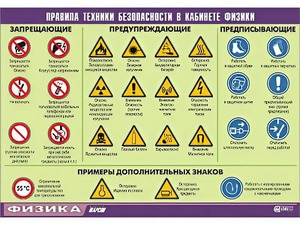 Таблица демонстрационная "Правила техники безопасности в кабинете физики" (винил 70x100) - fgospostavki.ru - Саратов