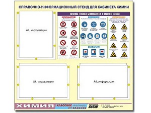 Стенд информационный "Правила техники безопасности в кабинете химии" (75х70, 3 кармана) - fgospostavki.ru - Саратов