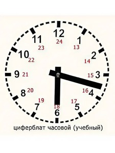 Часовой циферблат раздаточный - fgospostavki.ru - Саратов