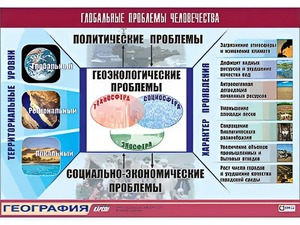 Таблица демонстрационная "Глобальные проблемы человечества" (винил 100*140) - fgospostavki.ru - Саратов