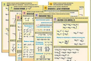Комплект таблиц по всему курсу "Алгебра и начала анализа" (50 таблиц, А1, полноцветные, ламинированные) - fgospostavki.ru - Саратов
