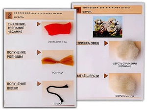 Коллекция "Шерсть" (начальная школа) - fgospostavki.ru - Саратов