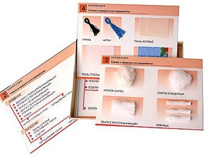 Коллекция "Хлопок и продукты его переработки" (средняя школа) - fgospostavki.ru - Саратов