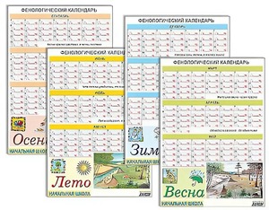 Фенологический календарь - fgospostavki.ru - Саратов