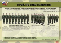 Комплект плакатов "Строевая подготовка" - fgospostavki.ru - Саратов