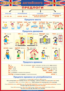 Таблица "Грамматика английского языка. Предлоги" (100х140 сантиметров, винил) - fgospostavki.ru - Саратов