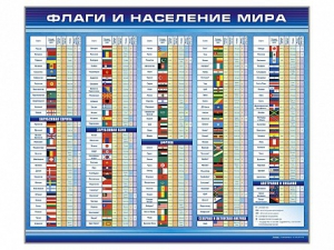 Стенд "Флаги и население мира" - fgospostavki.ru - Саратов