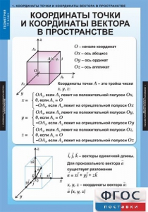 Комплект таблиц. Геометрия 11 класс. - fgospostavki.ru - Саратов