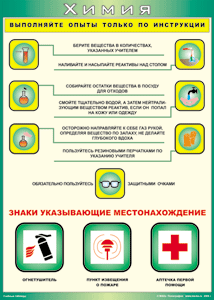 Таблица "Выполняйте опыты только по инструкции" (100х140 сантиметров, винил) - fgospostavki.ru - Саратов