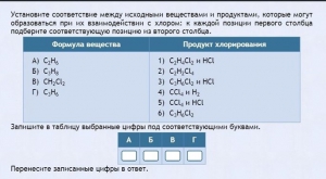 Интерактивные курсы. Химия 11 класс. Базовый. - fgospostavki.ru - Саратов