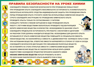 Таблица "Правила безопасности на уроке химии" (100х140 сантиметров, винил) - fgospostavki.ru - Саратов