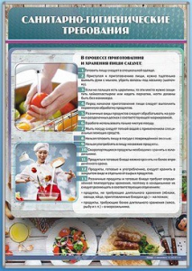 Стенд "Санитарно-гигиенические требования" - fgospostavki.ru - Саратов