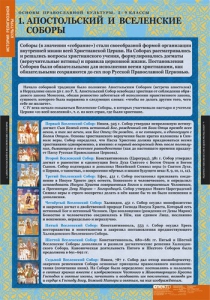 Комплект таблиц. История религиозной культуры. Основы православной культуры 5-9 классы. - fgospostavki.ru - Саратов