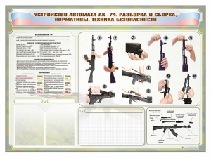 Стенд-уголок маркерный "Техника безопасности. Устройство, сборка и разборка автомата АК-74. Нормативы" - fgospostavki.ru - Саратов