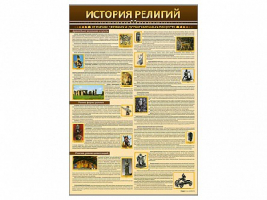 Стенды "История религий" - fgospostavki.ru - Саратов