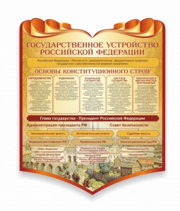Стенд "Государственное устройство Российской Федерации" Вариант 3 - fgospostavki.ru - Саратов