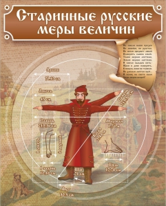 Стенд "Старинные русские меры величин" - fgospostavki.ru - Саратов