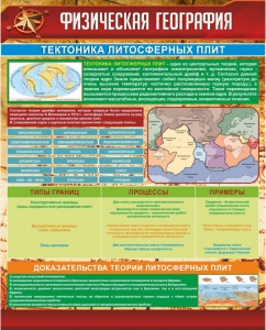 Стенд "Физическая география. Тектоника литосферных плит" - fgospostavki.ru - Саратов