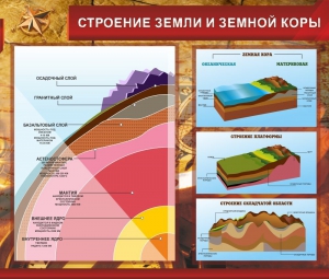 Стенд "Строение Земли и земной коры" Вариант 2 - fgospostavki.ru - Саратов