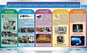 Стенд "История развития компьютерной техники" Вариант 2 - fgospostavki.ru - Саратов