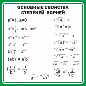 Стенд "Основные свойства степеней корней" - fgospostavki.ru - Саратов