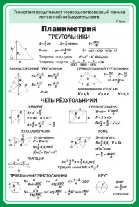 Стенд "Планиметрия" - fgospostavki.ru - Саратов
