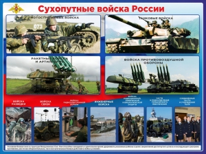 Стенд "Сухопутные войска России" - fgospostavki.ru - Саратов