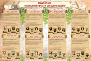 Стенд "Основные литературные направления" - fgospostavki.ru - Саратов