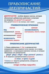 Стенд "Правописание деепричастий" - fgospostavki.ru - Саратов