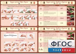 Стенд "Вязание крючком" - fgospostavki.ru - Саратов