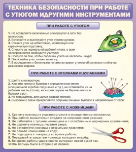 Стенд "Техника безопасности при работе с утюгом" - fgospostavki.ru - Саратов
