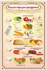 Стенд "Форма нарезки продуктов" - fgospostavki.ru - Саратов