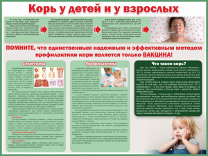 Стенд "Корь у детей и взрослых" - fgospostavki.ru - Саратов
