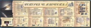 Настенное полотно "История человечества" (5000 х 1500 мм) - fgospostavki.ru - Саратов