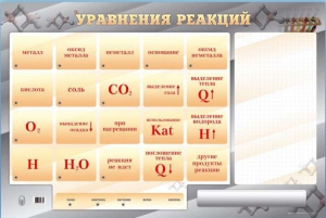 Светодинамический стенд "Уравнения реакций" с маркерными полями - fgospostavki.ru - Саратов