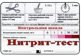Тест-система "Нитрит-тест" - fgospostavki.ru - Саратов