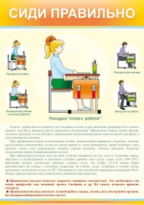 Стенд "Сиди правильно" - fgospostavki.ru - Саратов