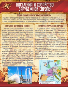Стенд "Населения и хозяйство Зарубежной Европы" - fgospostavki.ru - Саратов