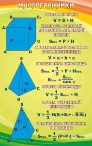 Стенд "Многогранники" - fgospostavki.ru - Саратов