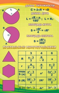 Стенд "Правильные многоугольники" - fgospostavki.ru - Саратов