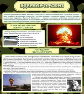 Стенд "Ядерное оружие" - fgospostavki.ru - Саратов