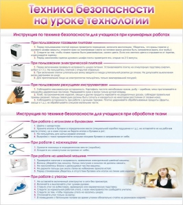 Стенд "Техника безопасности на уроке технологии" - fgospostavki.ru - Саратов