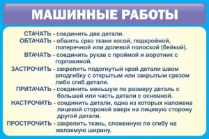 Стенд "Машинные работы" - fgospostavki.ru - Саратов
